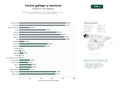 estudios de palabras clave, trafico web y datos de redes cosiales de Restaurantes y tabernas de cocina gallega tradicional, mariscos frescos, menús del día y servicio de catering