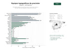 estudios de palabras clave, trafico web y datos de redes cosiales de Proveedores globales de estaciones totales, sistemas GNSS, drones y escáneres LIDAR para topografía y agricultura de precisión