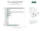 estudios de palabras clave, trafico web y datos de redes cosiales de Portales de afiliados especializados en guías de compra, reseñas y comparativas de productos de consumo