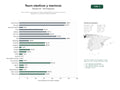 estudios de palabras clave, trafico web y datos de redes cosiales de Tours náuticos con paseos en barco, degustación de mariscos y pesca deportiva en costas del norte de España