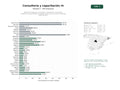 estudios de palabras clave, trafico web y datos de redes cosiales de Plataforma integral de consultoría, capacitación y contenidos académicos especializados en gestión de recursos humanos y liderazgo organizacional