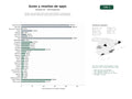 estudios de palabras clave, trafico web y datos de redes cosiales de Portales de contenido y directorios especializados en aplicaciones móviles, reseñas, tutoriales y guías para usuarios y desarrolladores