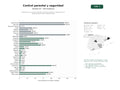 estudios de palabras clave, trafico web y datos de redes cosiales de Plataformas de control parental, monitoreo familiar y dispositivos de seguridad para niños y adolescentes