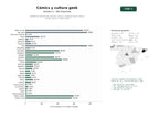 estudios de palabras clave, trafico web y datos de redes cosiales de Plataforma editorial de reseñas, noticias y podcasts sobre cómics, manga, anime y cultura geek