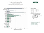 estudios de palabras clave, trafico web y datos de redes cosiales de Programación a medida, consultoría tecnológica y creación de aplicaciones web y móviles para empresas