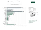 estudios de palabras clave, trafico web y datos de redes cosiales de Plataforma digital de devoción y memoria católica con velas virtuales, oraciones y gestión de procesiones