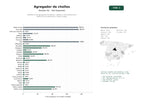 estudios de palabras clave, trafico web y datos de redes cosiales de Plataforma de agregación de ofertas, cupones y descuentos para productos de electrónica, moda y hogar