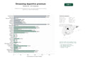 estudios de palabras clave, trafico web y datos de redes cosiales de Plataformas de streaming en vivo y suscripción premium para eventos deportivos y noticias especializadas
