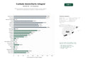 estudios de palabras clave, trafico web y datos de redes cosiales de Red de proveedores de atención domiciliaria integral, incluye cuidados personales, acompañamiento, hospicio y manejo de demencia