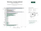 estudios de palabras clave, trafico web y datos de redes cosiales de Red de organizaciones dedicadas a educación ambiental, campañas de concienciación y reciclaje de envases, vidrio y plástico, promoviendo la economía circular