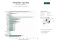 estudios de palabras clave, trafico web y datos de redes cosiales de Blogs personales de fotografía de viajes, naturaleza y relatos culturales con galerías y artículos de blog