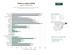 estudios de palabras clave, trafico web y datos de redes cosiales de Tiendas online especializadas en venta de vinos, cavas, espumosos y licores premium con experiencias de cata