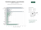 estudios de palabras clave, trafico web y datos de redes cosiales de Plataformas de creación, personalización y descarga de calendarios imprimibles, festivos, lunares y esotéricos para usuarios y empresas