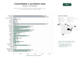 estudios de palabras clave, trafico web y datos de redes cosiales de Plataformas de comunidades y servidores de juegos multijugador online con microtransacciones y contenido descargable
