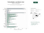 estudios de palabras clave, trafico web y datos de redes cosiales de Plataformas de comunidades y servidores de juegos multijugador online con microtransacciones y contenido descargable
