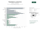 estudios de palabras clave, trafico web y datos de redes cosiales de Entidades reguladoras, certificadoras y promotoras de denominaciones de origen y enoturismo en España