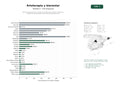 estudios de palabras clave, trafico web y datos de redes cosiales de Red de profesionales y centros de arteterapia, talleres creativos y programas de bienestar emocional mediante el arte