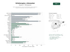 estudios de palabras clave, trafico web y datos de redes cosiales de Red de profesionales y centros de arteterapia, talleres creativos y programas de bienestar emocional mediante el arte