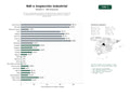 estudios de palabras clave, trafico web y datos de redes cosiales de Servicios integrales de Ensayos No Destructivos, inspección industrial y certificación de soldadura para sectores petroquímicos, energía y construcción
