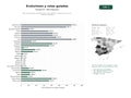 estudios de palabras clave, trafico web y datos de redes cosiales de Red de operadores de ecoturismo, rutas guiadas y alojamiento rural en entornos naturales