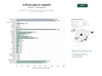 estudios de palabras clave, trafico web y datos de redes cosiales de Rincón de críticas y reseñas de cine, series, literatura, videojuegos y música pop en español