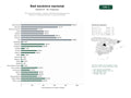 estudios de palabras clave, trafico web y datos de redes cosiales de Red nacional de gestión, creación y difusión de representaciones escénicas, incluyendo formación y venta de entradas