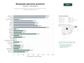 estudios de palabras clave, trafico web y datos de redes cosiales de Búsqueda ejecutiva de alto nivel, headhunting especializado y asesoría estratégica de talento humano