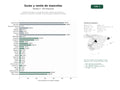 estudios de palabras clave, trafico web y datos de redes cosiales de Portales informativos y comerciales sobre cuidado, alimentación y adopción de mascotas, centrados en perros, gatos y pequeños animales