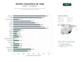 estudios de palabras clave, trafico web y datos de redes cosiales de Gestión colectiva de recursos hídricos y suministro de agua para riego en comunidades de regantes españoles