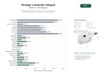 estudios de palabras clave, trafico web y datos de redes cosiales de Servicios integrales de peritaje judicial, tasación inmobiliaria y valoración empresarial para abogados y administraciones
