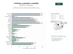estudios de palabras clave, trafico web y datos de redes cosiales de Fabricación e instalación a medida de paneles japoneses, cortinas, estores y persianas con opciones motorizadas para hogares y empresas
