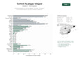 estudios de palabras clave, trafico web y datos de redes cosiales de Soluciones integrales de control de plagas, insecticidas, feromonas y biocontrol para hogares, agricultura y educación ambiental