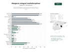 estudios de palabras clave, trafico web y datos de redes cosiales de Despachos de abogados multidisciplinarios que ofrecen asesoría y representación jurídica integral en derecho civil, mercantil, laboral y penal
