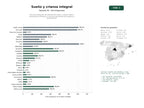 estudios de palabras clave, trafico web y datos de redes cosiales de Servicios integrales de asesoría de sueño, cuidado infantil, estimulación temprana y recursos educativos para padres y profesionales