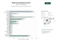 estudios de palabras clave, trafico web y datos de redes cosiales de Plataformas de blogs y comunidades online dedicadas a recetas, tutoriales y técnicas de repostería artesanal y pastelería casera