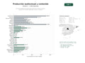 estudios de palabras clave, trafico web y datos de redes cosiales de Servicios integrales de producción audiovisual, edición de video y creación de contenido digital para marcas y creadores