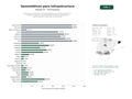 estudios de palabras clave, trafico web y datos de redes cosiales de Fabricantes y proveedores de geosintéticos para infraestructura civil, ambiental y agrícola, incluyendo geomembranas, geotextiles, geocompuestos y sistemas de contención
