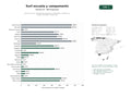 estudios de palabras clave, trafico web y datos de redes cosiales de Escuelas de ola, campamentos playeros y hospedaje completo con alquiler de tablas y neoprenos
