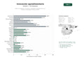 estudios de palabras clave, trafico web y datos de redes cosiales de Red de investigación, innovación y capacitación agroalimentaria con enfoque en seguridad y análisis sensorial