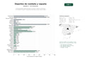 estudios de palabras clave, trafico web y datos de redes cosiales de Portales digitales especializados en noticias y análisis de deportes de combate y raqueta, incluyendo baloncesto, boxeo, rugby y pádel