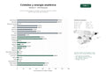 estudios de palabras clave, trafico web y datos de redes cosiales de Comercio especializado en cristales, minerales, orgonitas y joyería esotérica para bienestar energético