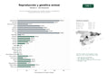 estudios de palabras clave, trafico web y datos de redes cosiales de Servicios integrales de reproducción asistida, genética y bioseguridad para ganado bovino, porcino y equino