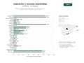 estudios de palabras clave, trafico web y datos de redes cosiales de Portales sin costo de dibujos para colorear, plantillas imprimibles y materiales educativos dirigidos a niños y familias
