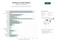 estudios de palabras clave, trafico web y datos de redes cosiales de Servicios de asistencia virtual estratégica, automatización de procesos y gestión de redes sociales para emprendedores y pymes
