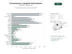 estudios de palabras clave, trafico web y datos de redes cosiales de Soluciones integrales de cerramientos acristalados y pérgolas bioclimáticas para terrazas residenciales y hostelería