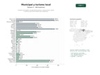estudios de palabras clave, trafico web y datos de redes cosiales de Portales municipales con agenda de eventos, noticias locales y guías turísticas para comunidades vasco‑españolas