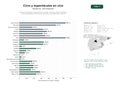 estudios de palabras clave, trafico web y datos de redes cosiales de Empresas dedicadas a espectáculos circenses, shows de magia, monólogos y cenas‑espectáculo con venta de entradas y animación para eventos