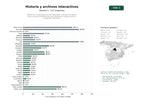 estudios de palabras clave, trafico web y datos de redes cosiales de Plataforma multidisciplinaria de recopilación y difusión de historia local y nacional mediante archivos electrónicos, publicaciones y cartografía interactiva