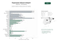 estudios de palabras clave, trafico web y datos de redes cosiales de Soluciones integrales de ergonomía laboral: sillas, escritorios ajustables, accesorios y consultoría para oficinas y teletrabajo