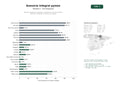 estudios de palabras clave, trafico web y datos de redes cosiales de Asesoría integral para pymes y autónomos: servicios fiscales, laborales, contables y jurídicos en España